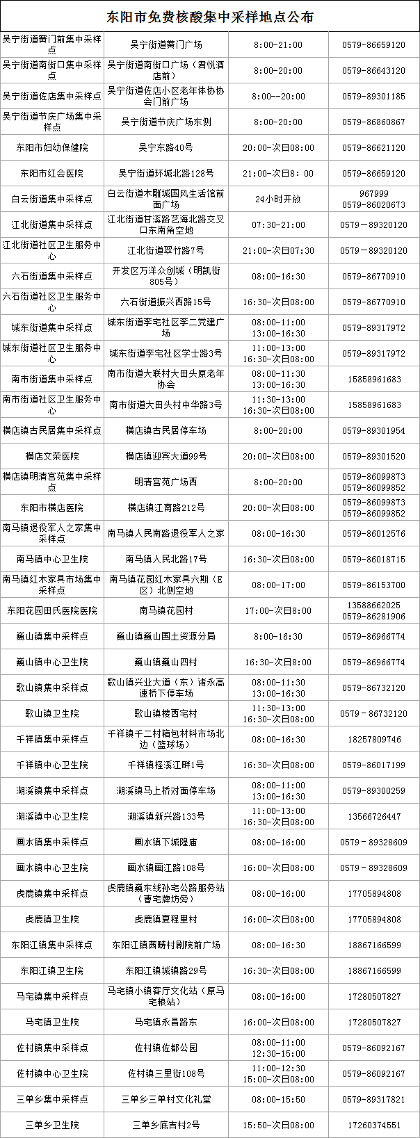 微信图片_20220420193307.png